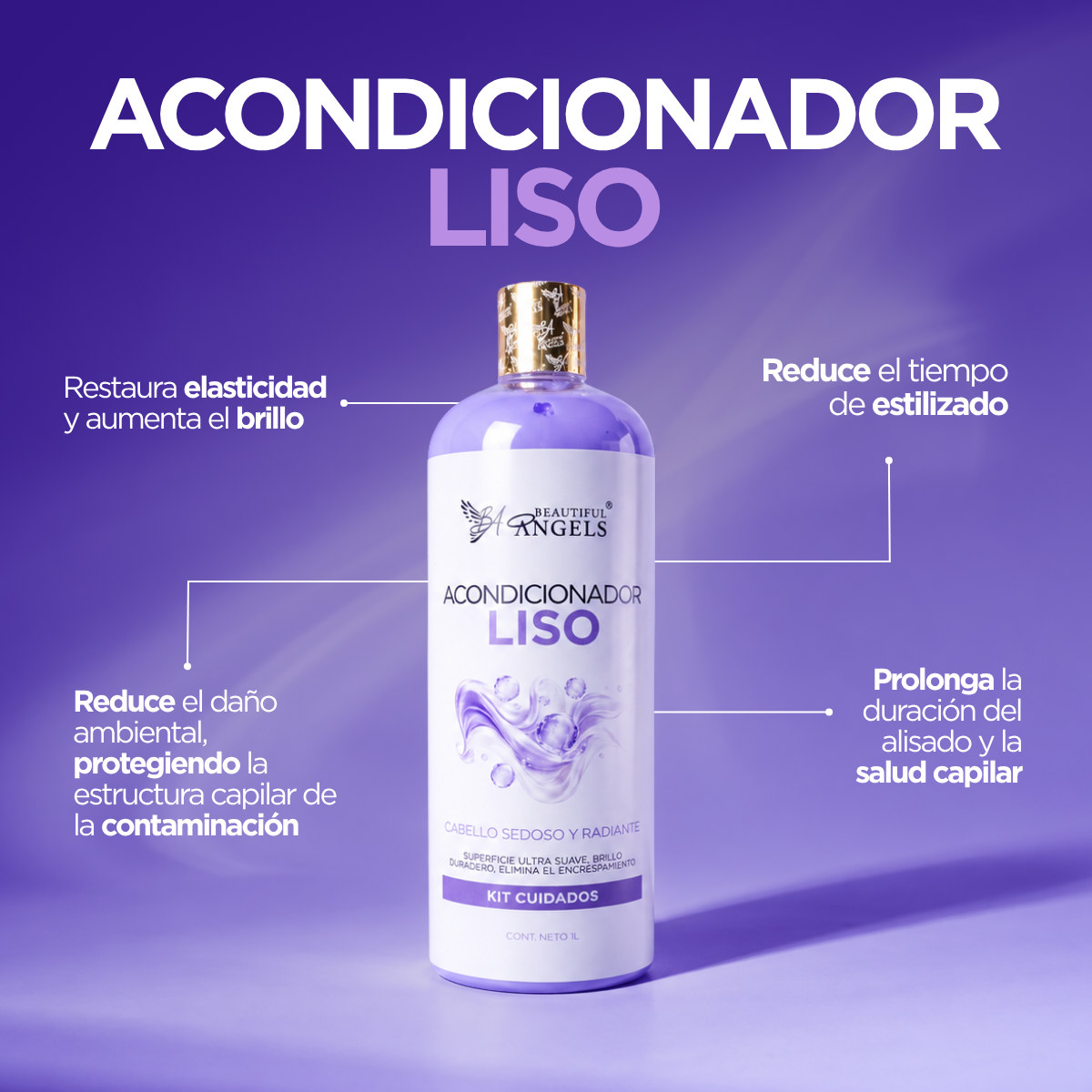 Kit Liso Completo 1lt Beautiful Angels: Cabello Liso, Sedoso y Brillante, Hidratación Profunda y Protección contra el Frizz — El Tratamiento Integral para tu Alisado