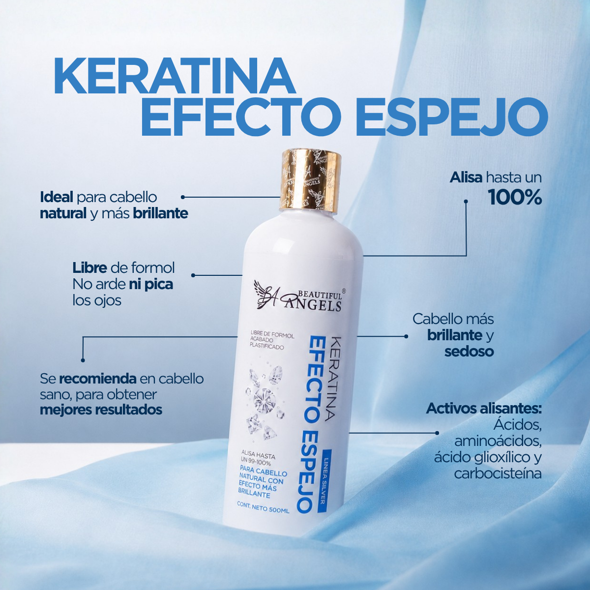 Kit Básico Efecto Espejo Beautiful Angels 500ml —, Liso Brillante y Profesional, Acabado Plastificado y de Aspecto Profesional
