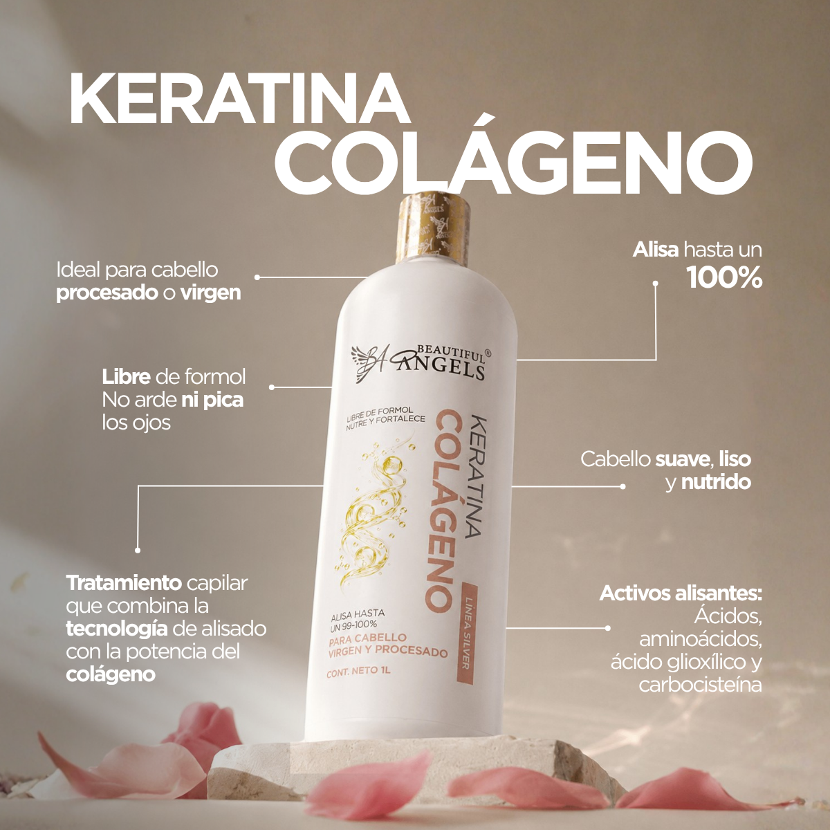 Kit Dúo Profesional Silver Beautiful Angels 1L: Keratina Colágeno para Cabello Procesado y Virgen + Keratina Coreana Alisante para Cabello Extra Grueso y Denso — Aporta Brillo Intenso, Resistencia y Nutrición Duración de Hasta 8 Meses