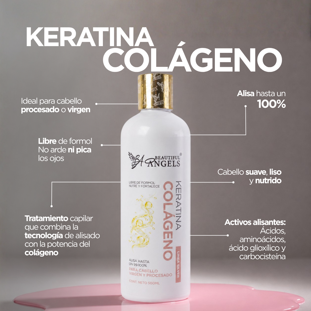 Kit Profesional con Keratina Colágeno Silver Beautiful Angels 500ml-Mejora la textura y el Brillo del cabello, Sedoso, Sin Encrespamiento