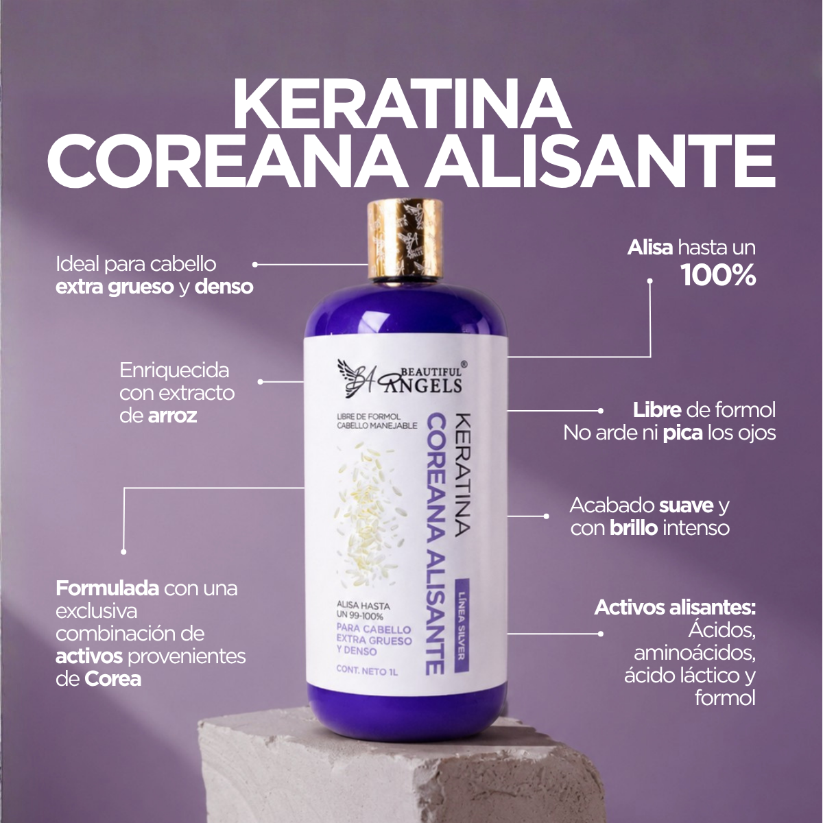 Dúo Beautiful Angels Línea Silver — Keratina Coreana Alisante con Protección de Arroz + Keratina Colágeno con Nutrición Profunda: Liso Perfecto, Menos Frizz, Suavidad y Brillo Duradero