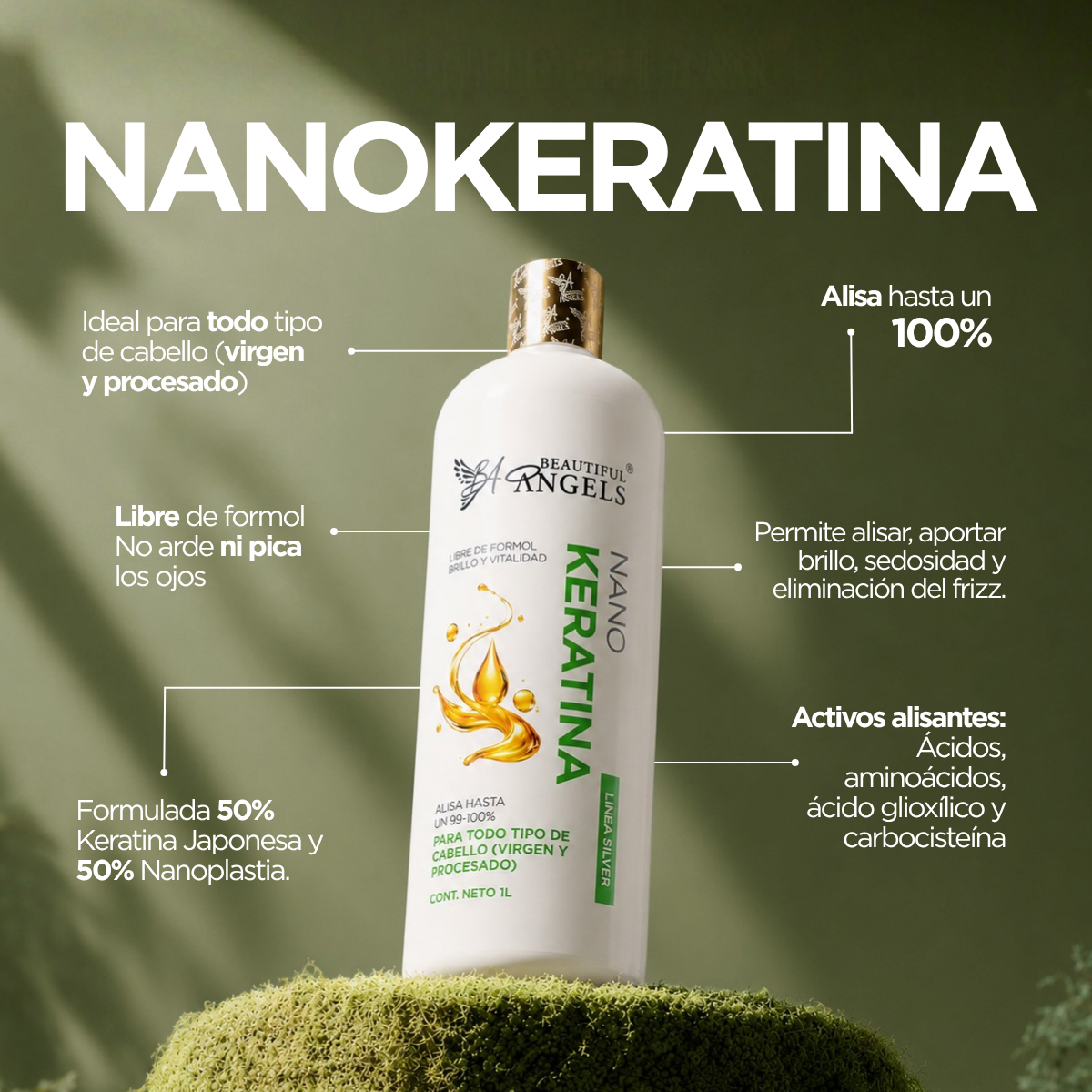 Nanokeratina Silver — Beautiful Angels Ideal para cabello virgen o poco procesado · 50% Keratina Japonesa + 50% Nanoplastia