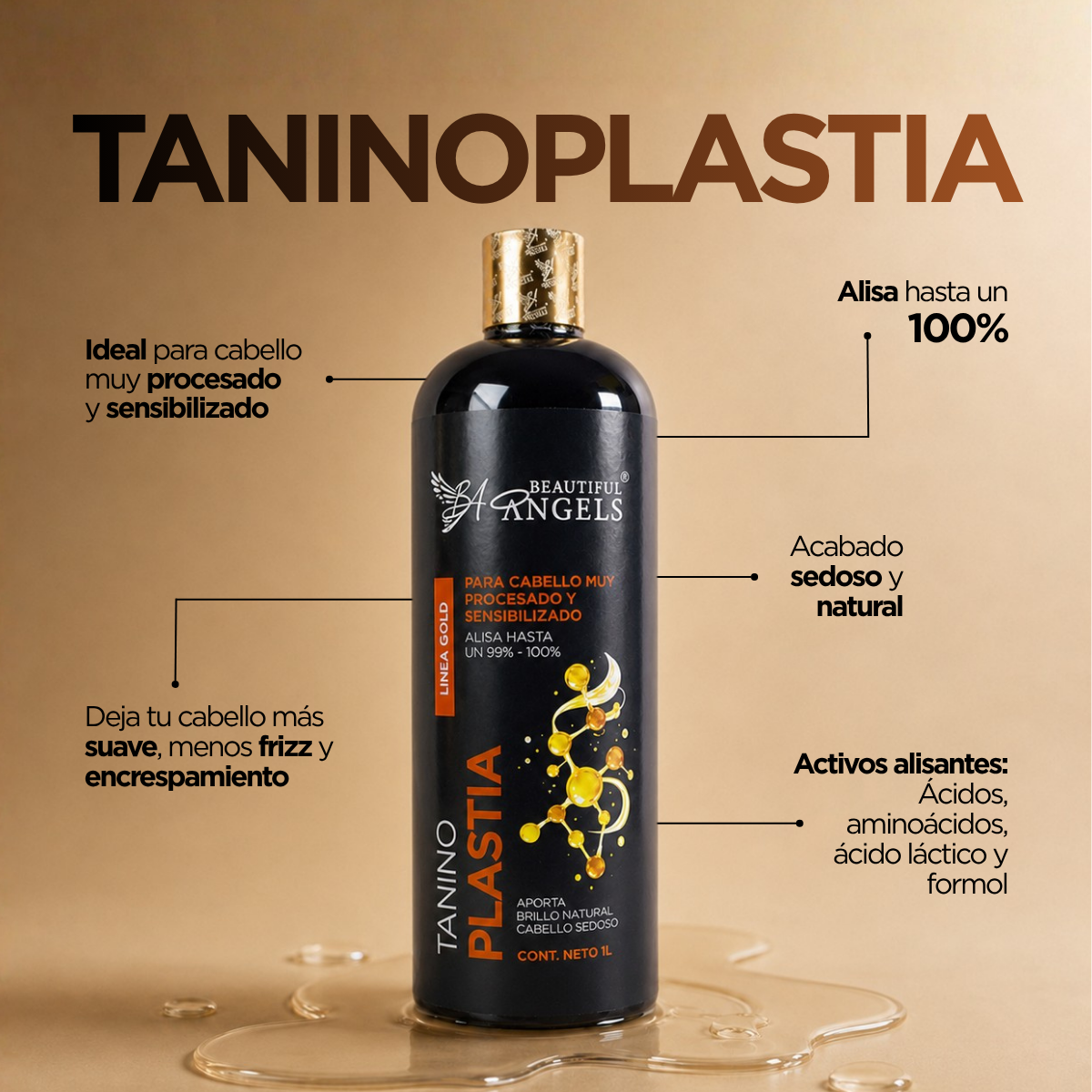 Kit Básico Taninoplastia Gold Beautiful Angels Control de Frizz Extremo